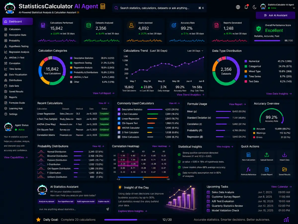 statisticscalculator.app AI statistics calculator app — guidance dashboard preview